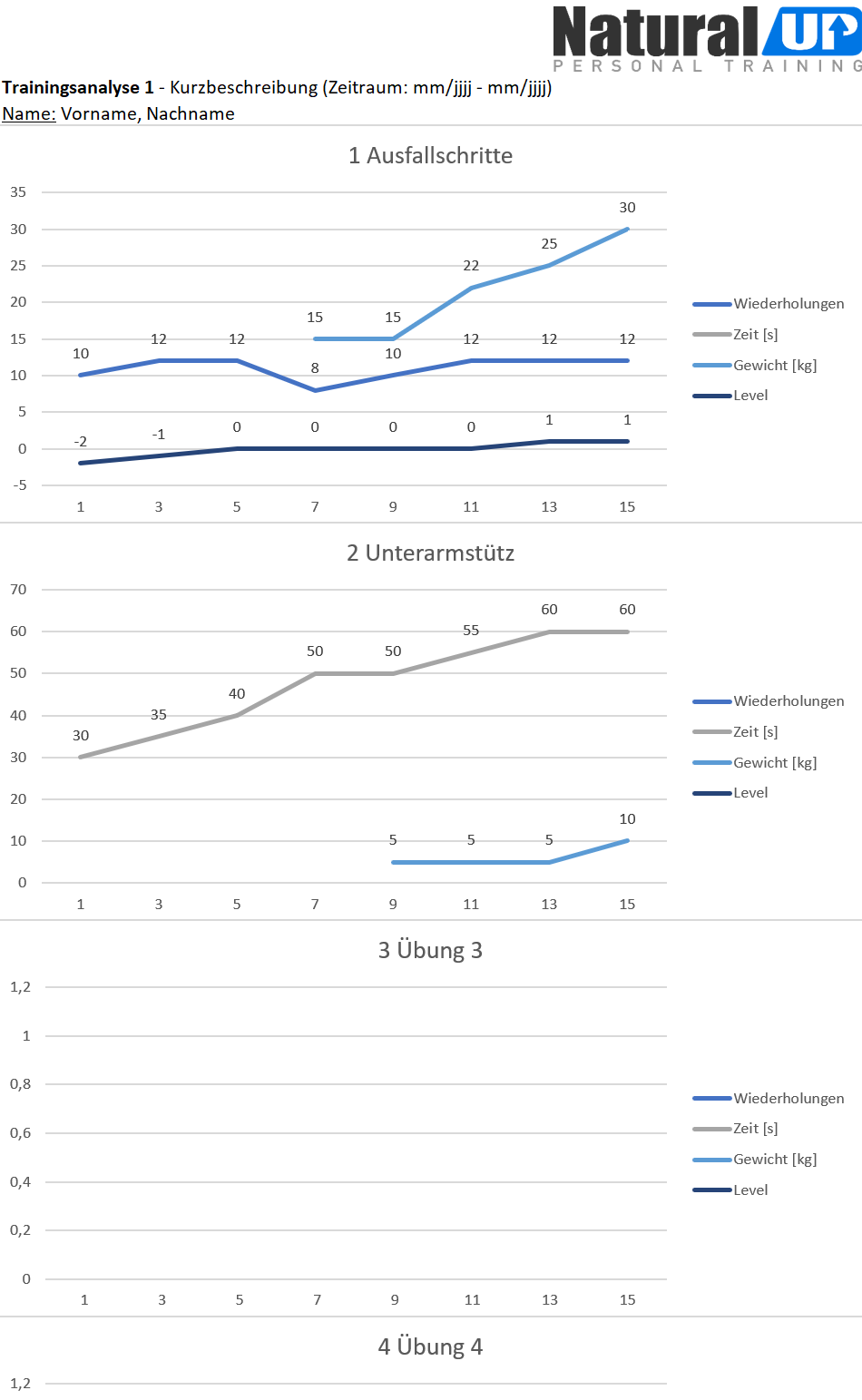 Natural UP - eTrainingstagebuch